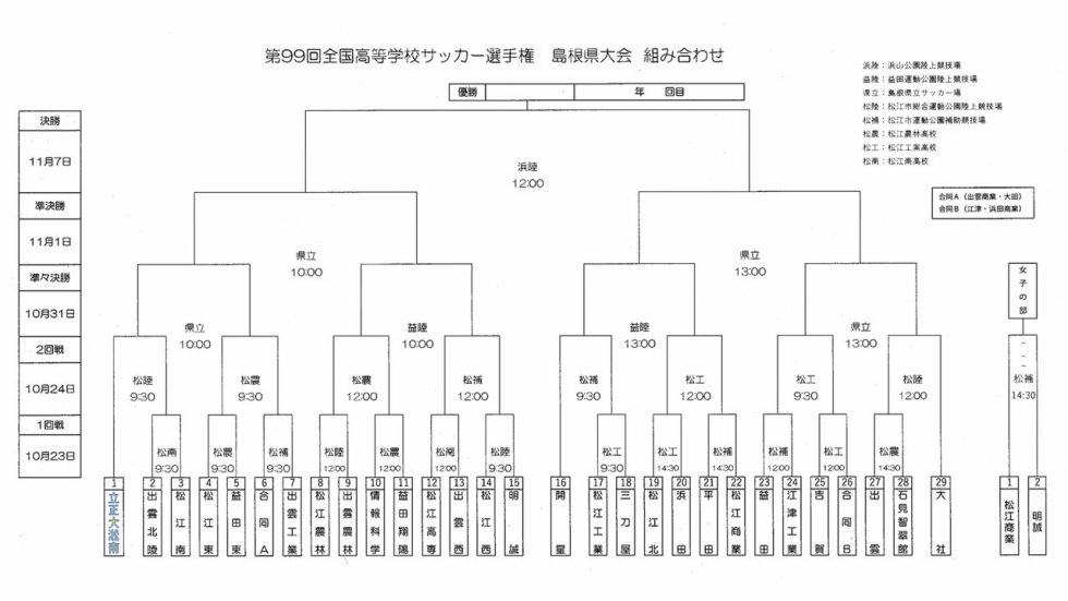 サッカー部第99回全国高校サッカー選手権大会島根県大会組み合わせ 学校法人 淞南学園 立正大学淞南高等学校 島根県松江市